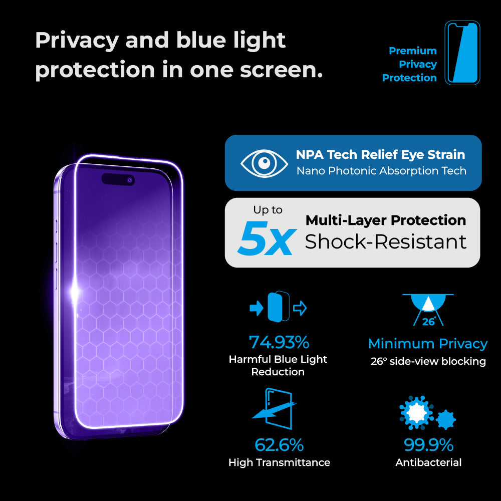 Simmpo P-90 Privacy Anti-Blue light Screen Protector