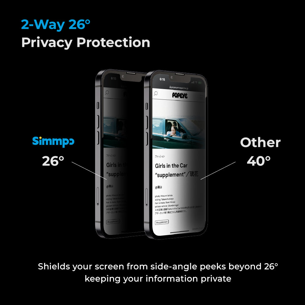 Simmpo P-90 Privacy Anti-Blue light Screen Protector