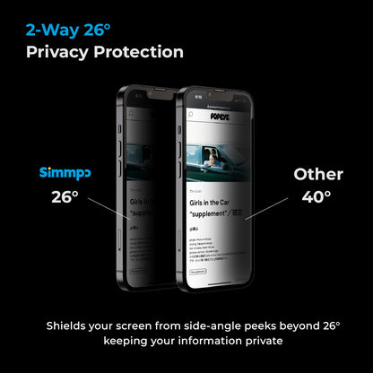 Simmpo P-90 Privacy Anti-Blue light Screen Protector